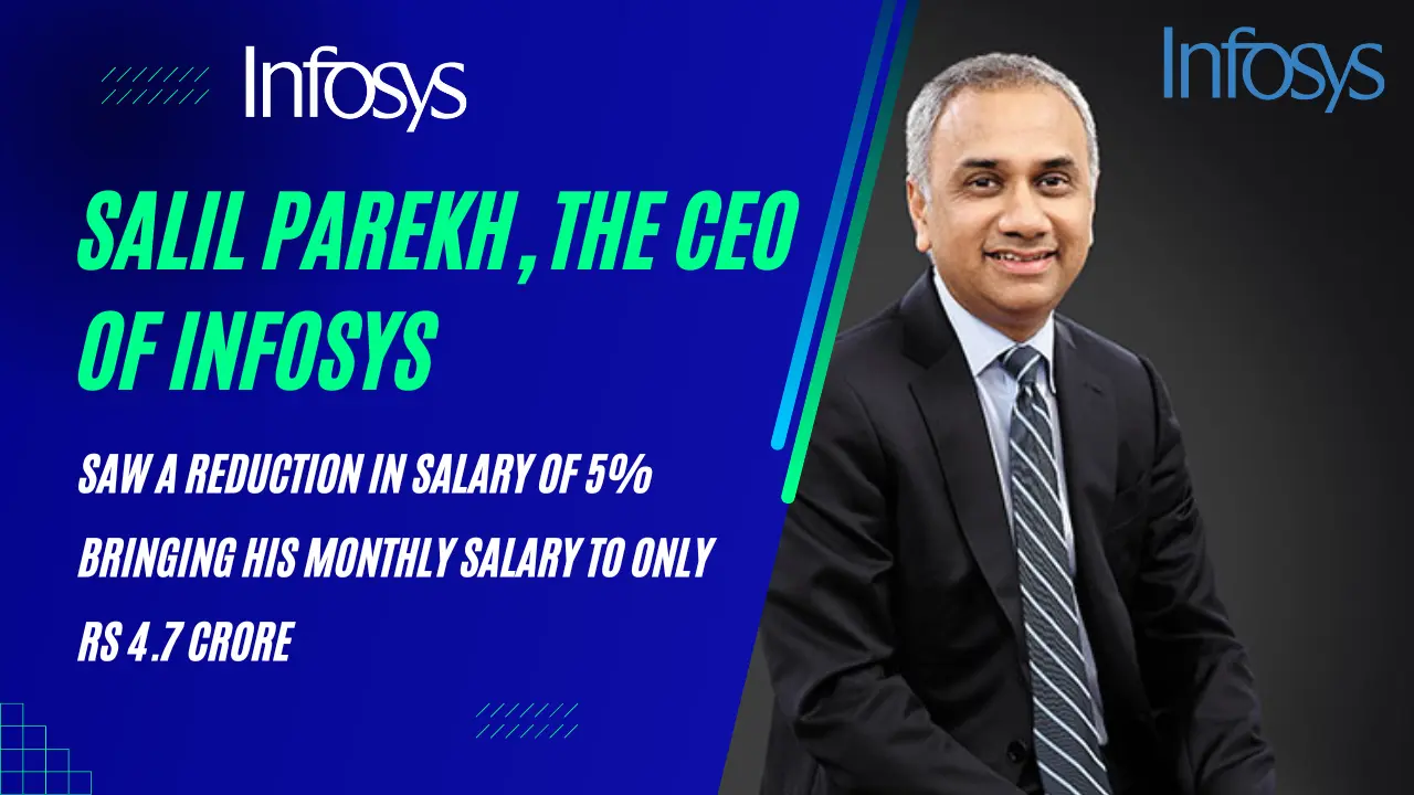 The CEO Of Infosys' Salary Has Decreased By 21%, Bringing His Monthly Salary To Only Rs 4.7 Crore